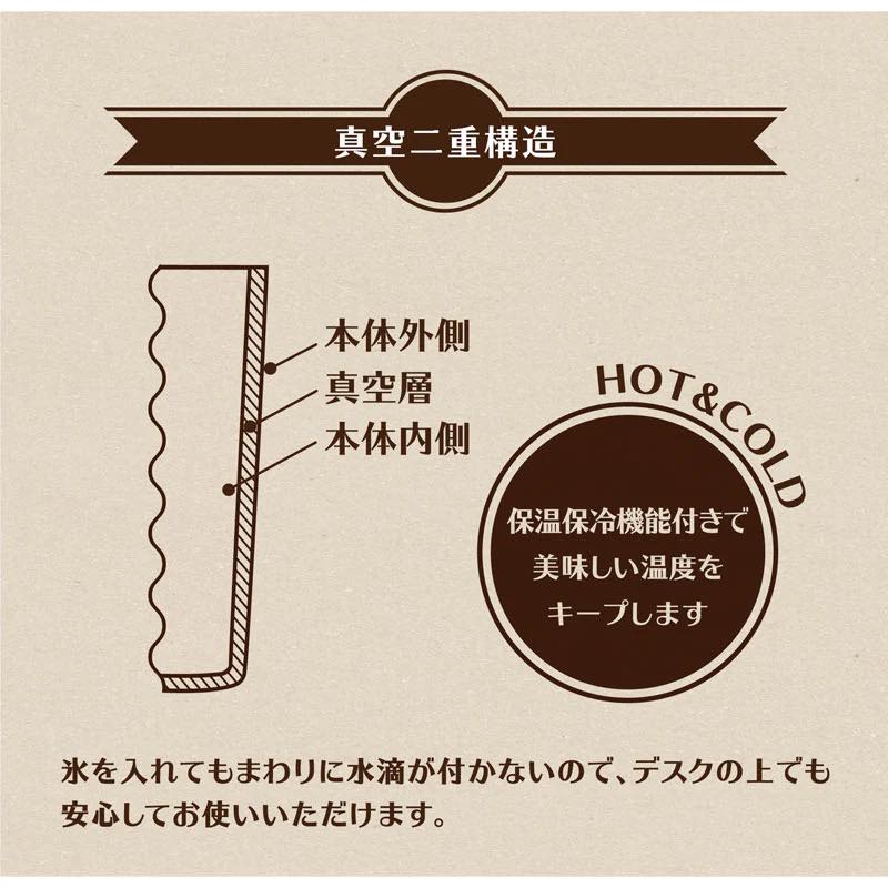 mofusand 木蓋付きステンレスタンブラー350ml(保温・保冷)